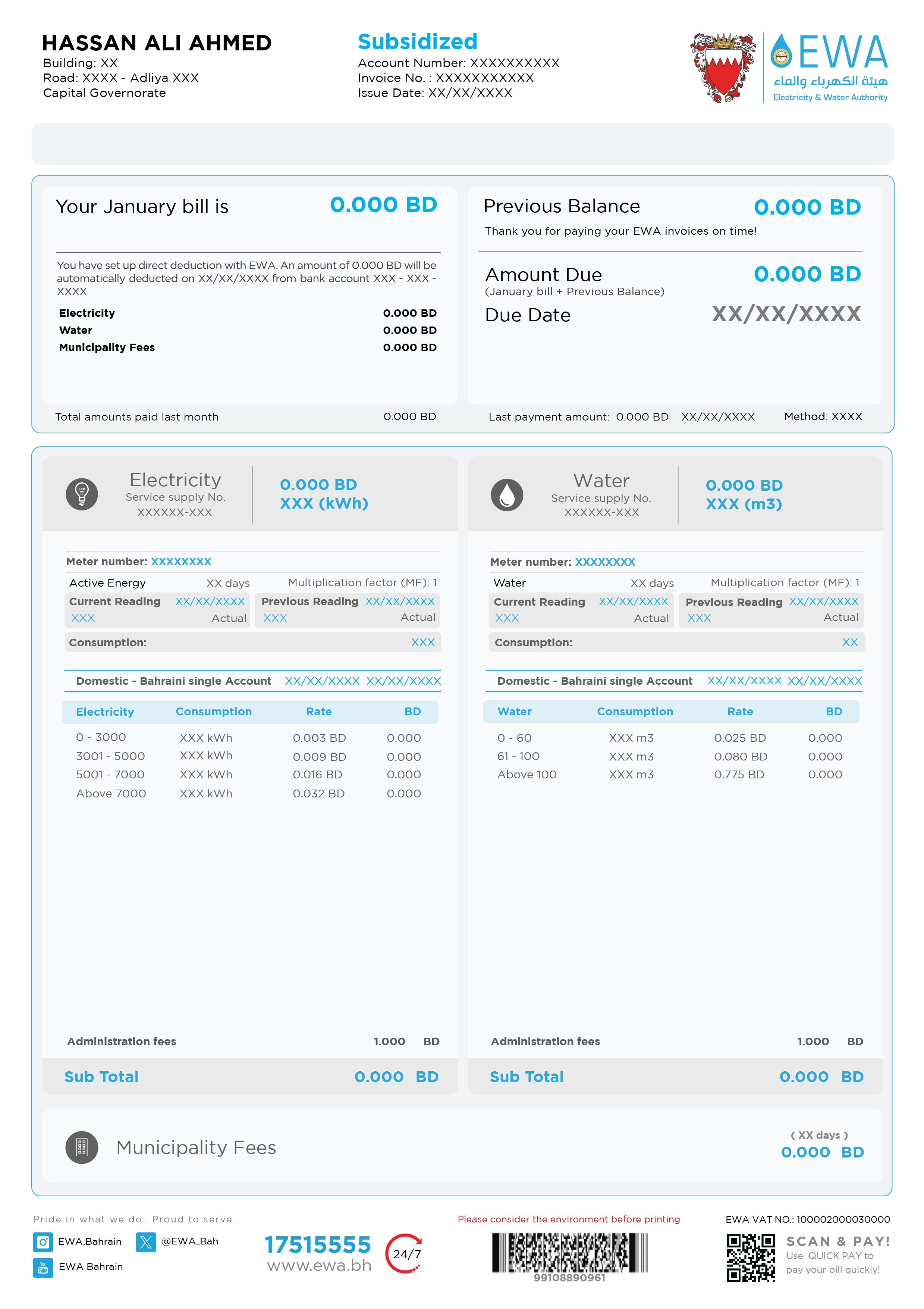 How to read your bill