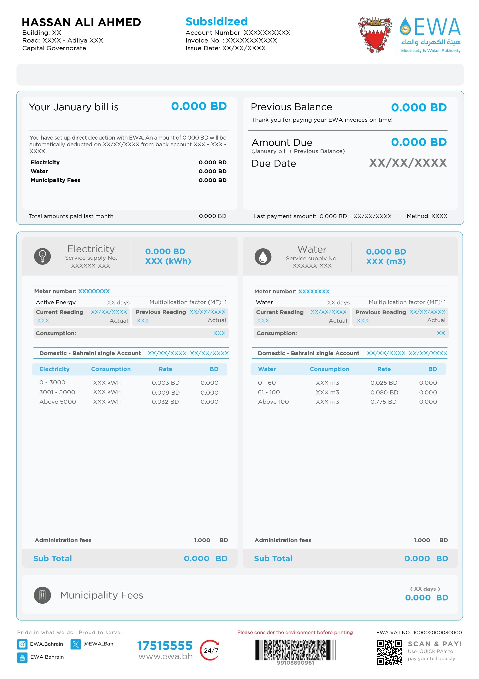 How to read your bill